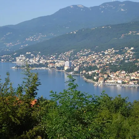 Pensionat Sobe Slada Rijeka